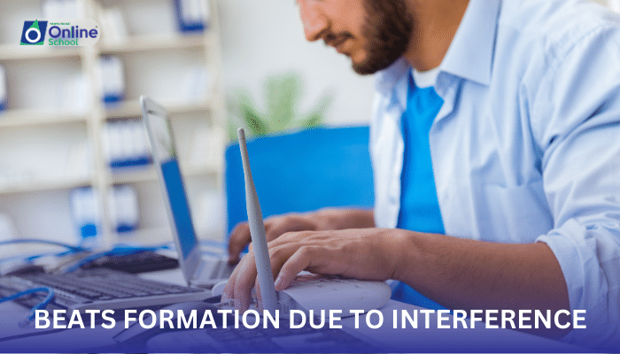 Lesson 13: Beats Formation Due to Interference
